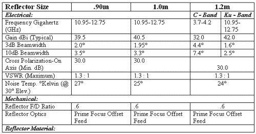 chart2.gif