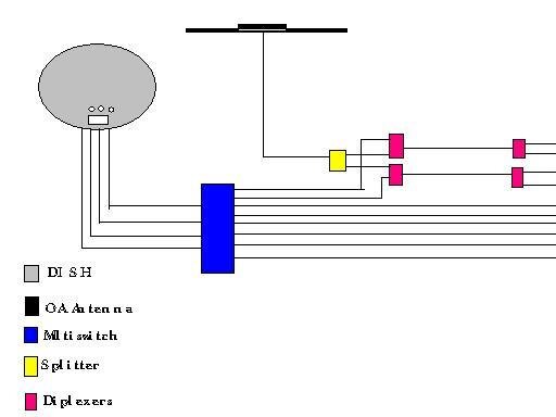 4x8wiring.JPG