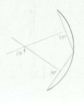 C band FP.JPG