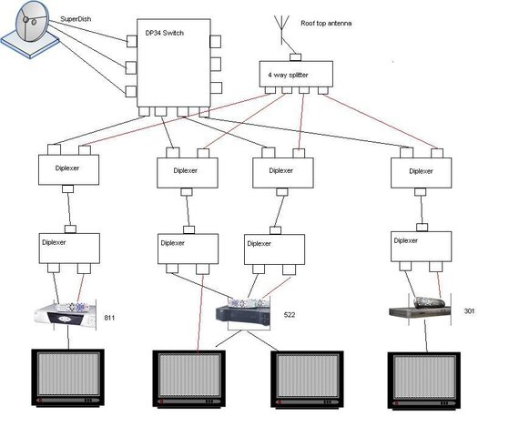 Diplexer diagram.jpg