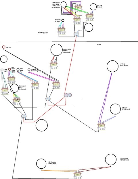 switches-cables-project-web.jpg