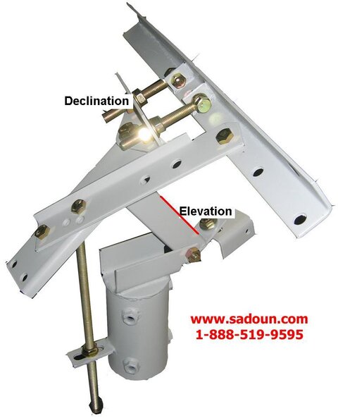 180CMP-Polar-Mount.jpg