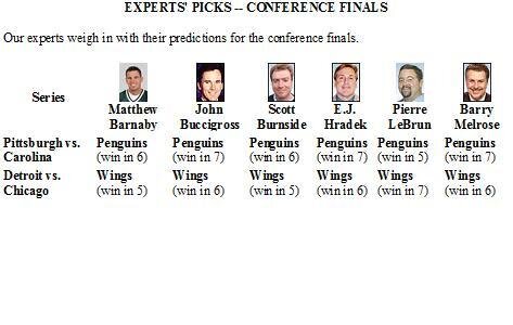 2009 Experts Picks.jpg