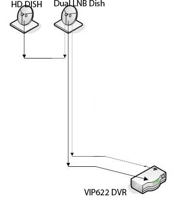 dish.jpg