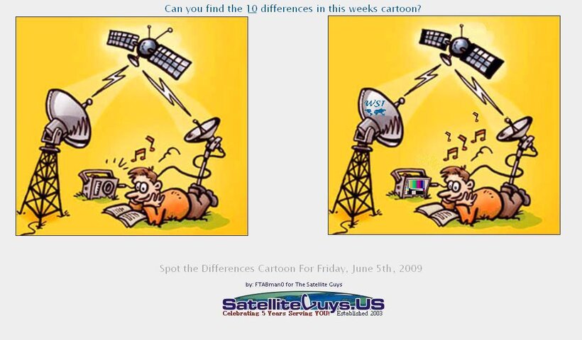 Guy With Two Dishes Cartoon.JPG