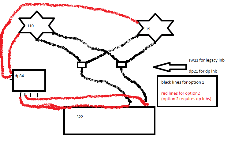 switch setup.png