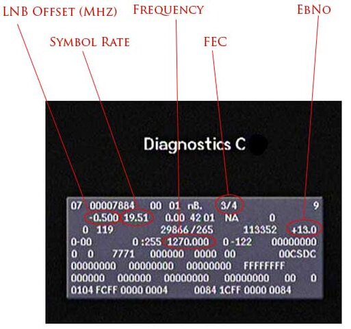 4dtv_diag_C.jpg