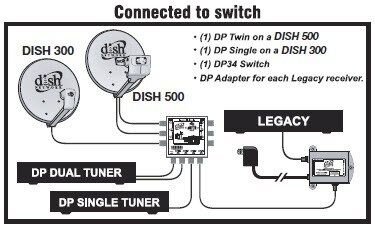 Switch.jpg