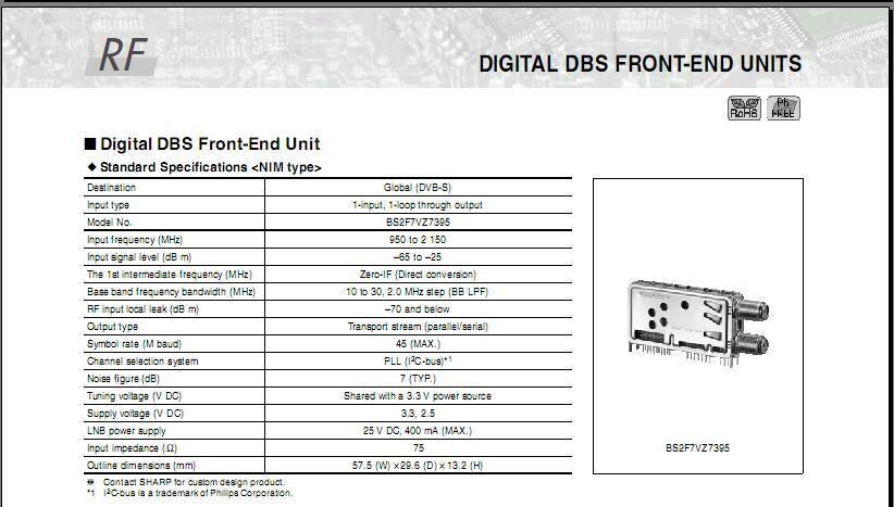 Sharp DVB-S NIM Tuner Specs.jpg