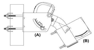inclination-declination.jpg