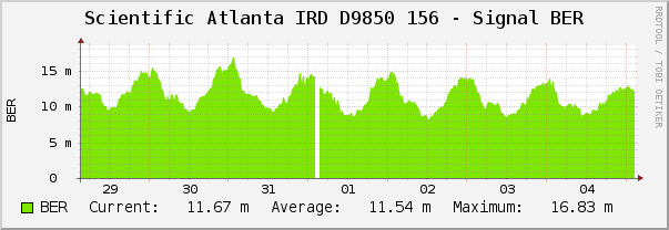 graph_image.php156w.png
