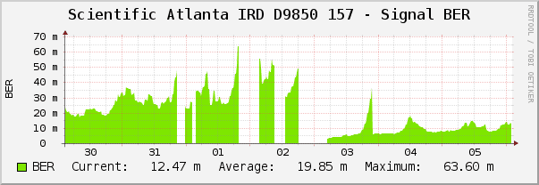graph_image.php157w.png