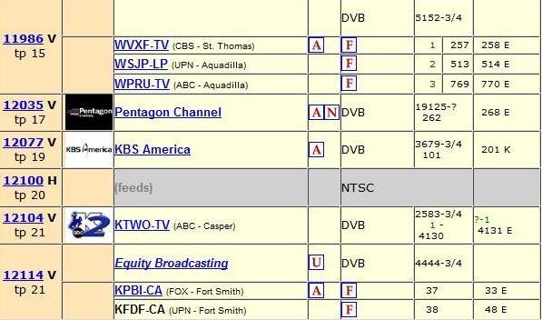 equity 3.jpg
