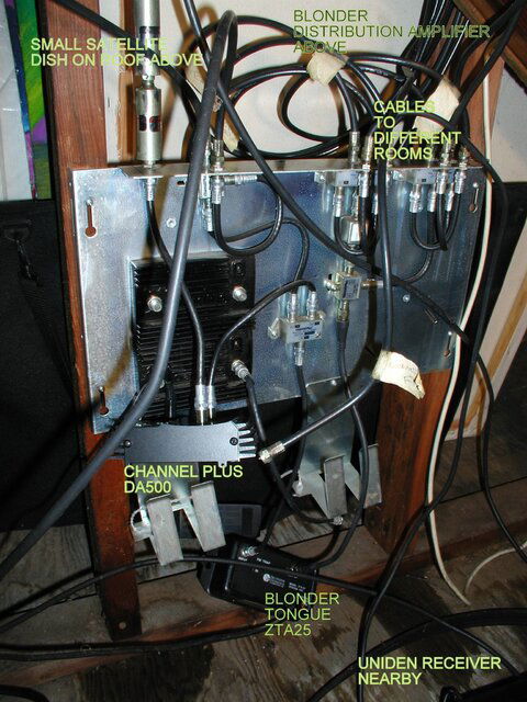 Distribution Panel.jpg