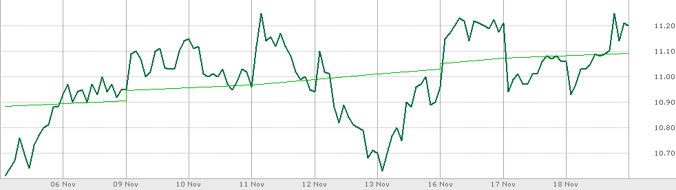 TIVO stock.png