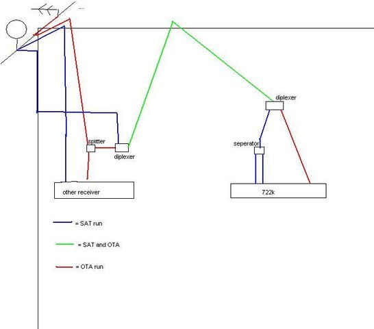 Possible Solution 2.JPG