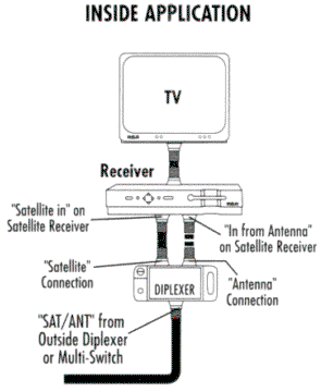 signal_diplexer_02.gif