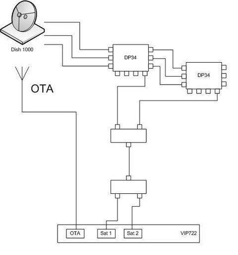 vip722.JPG