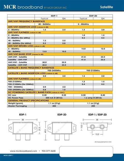 MCR EDIP Diplexers Specs.jpg