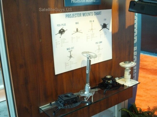 Projector Mounts Chart.JPG
