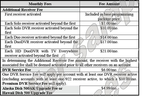 fees.jpg