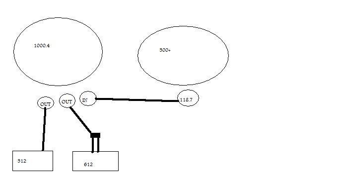 Dish config.jpg