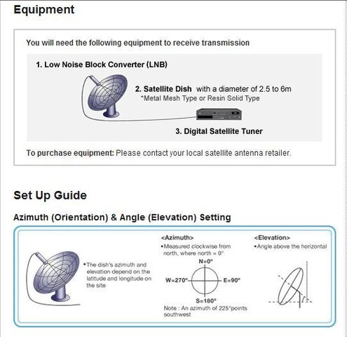 NHK recommended equipment to receive broadcast.jpg
