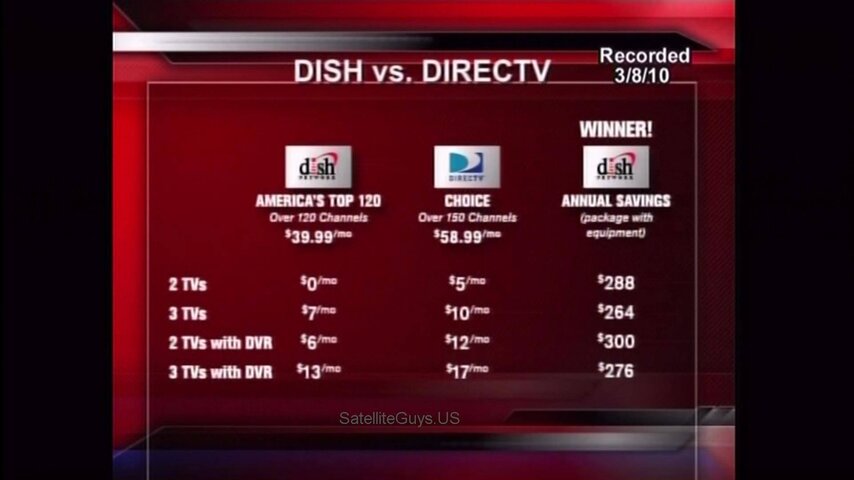 dish vs. direct top 120.jpg