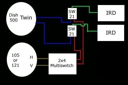 3-sathv.webp