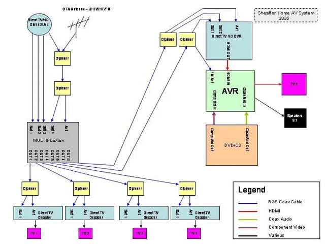 Connection Diagram.webp