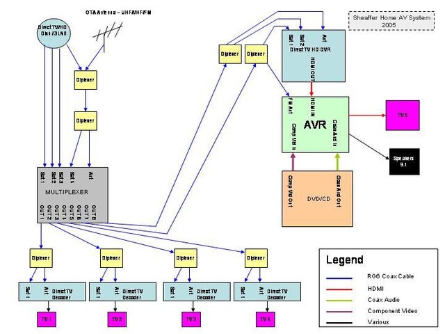 Connection Diagram.jpg