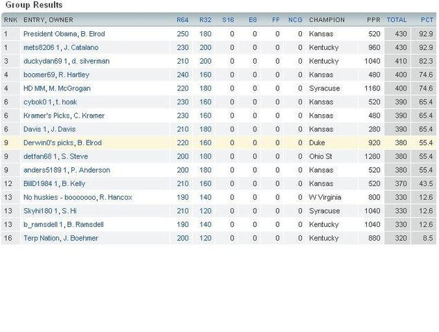 Week 1 Results.JPG