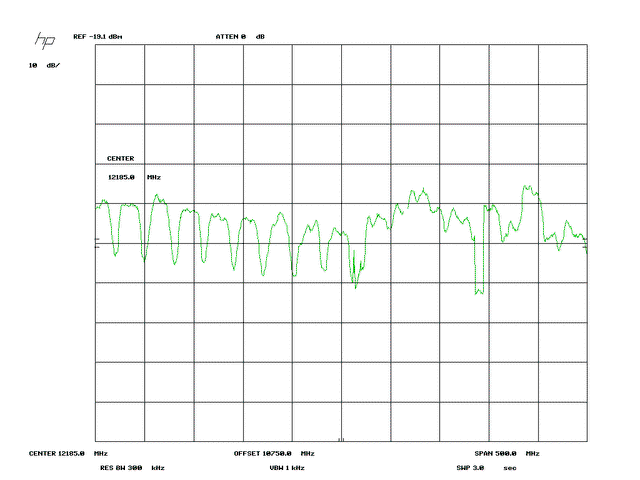 111.1-110W H NA LNB.gif