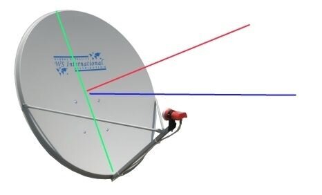 Dish angle.jpg