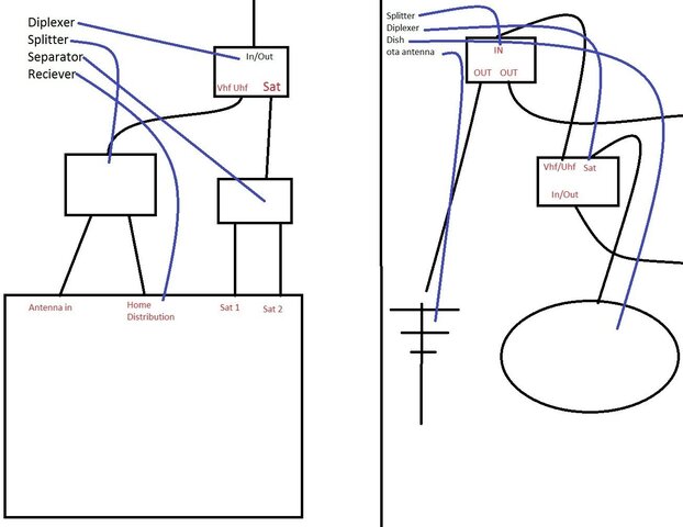 Diplexer diagram.jpg