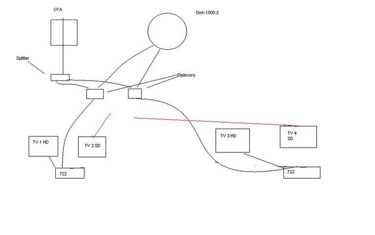 Cableing.jpg