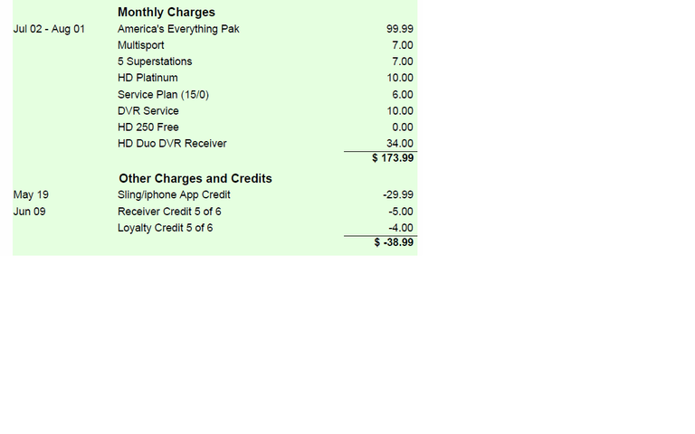 July Bill.png