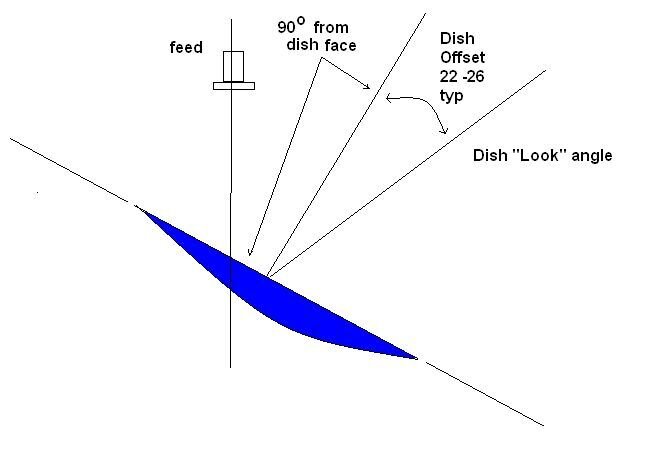 Inverted_offset.jpg