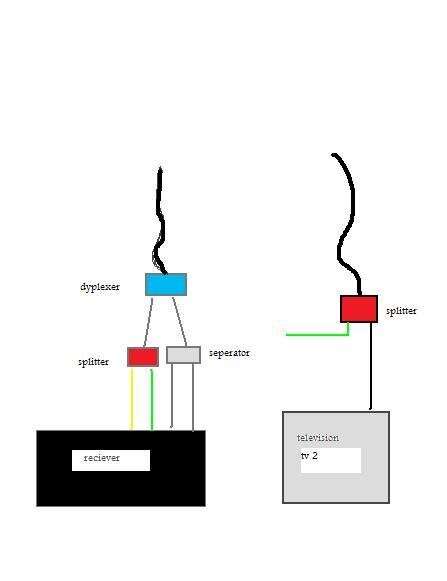 splitter trick.jpg