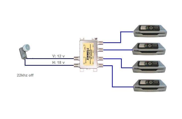 Multiswitch_4x4_example.JPG