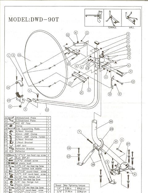 Fortec 90CM-Dish.jpg