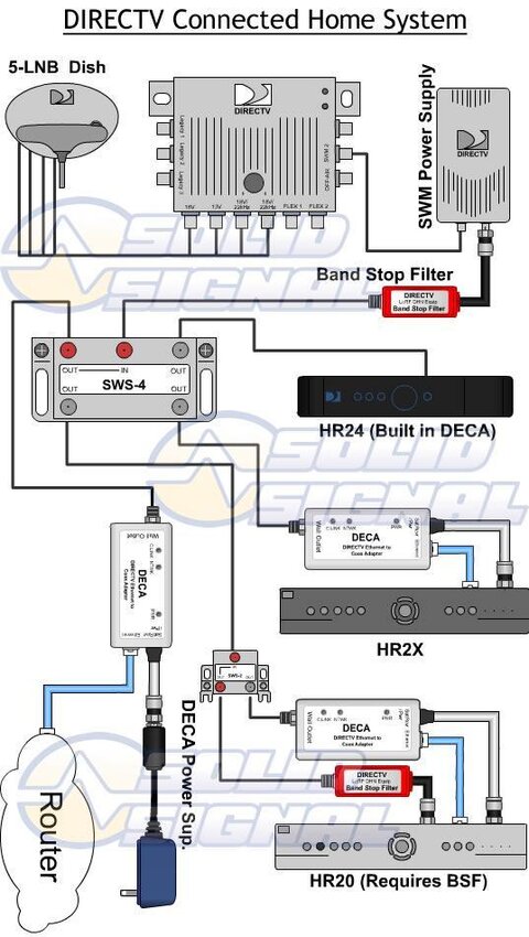 deca-diagram3.jpg