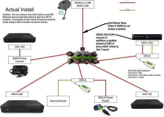 SWM DECA install[29].jpg