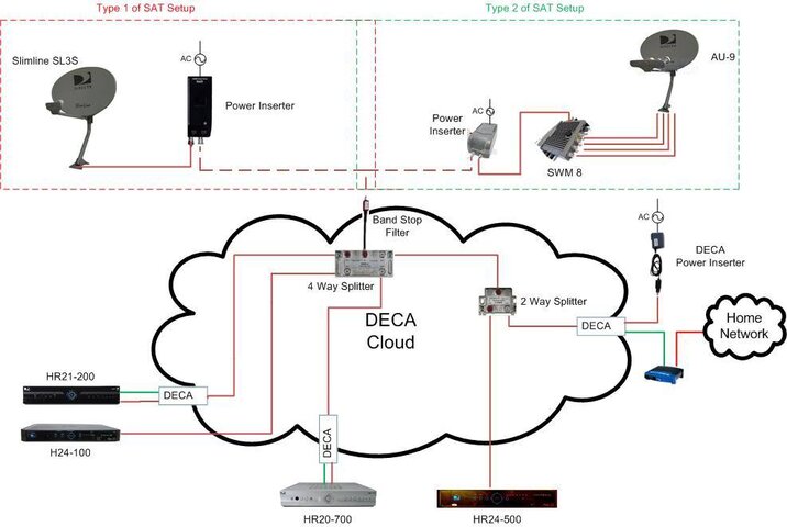 DecaCloud.jpg