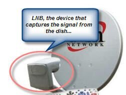 LNB.jpg