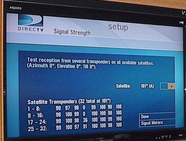 SIGNALS.jpg