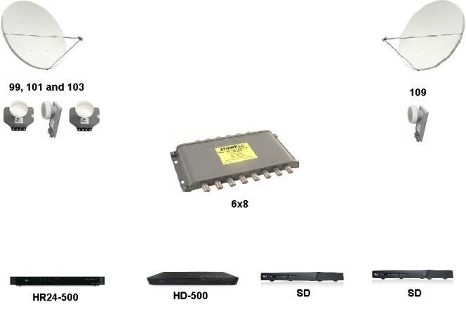 Hardware.jpg