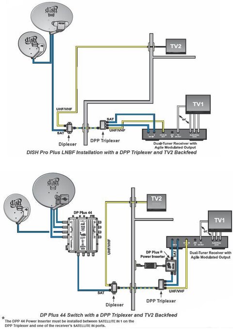 triplexer_diagrams.jpg