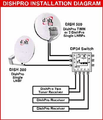 dp34_01.jpg