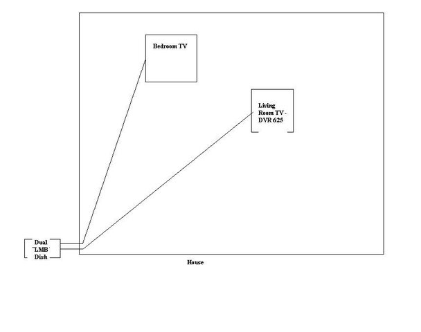 Dvrsetup.jpg